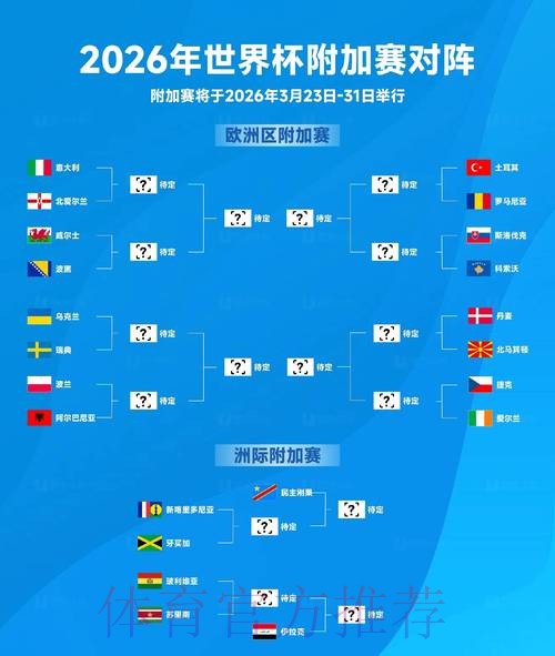 2026世界杯外围最新地址最佳
