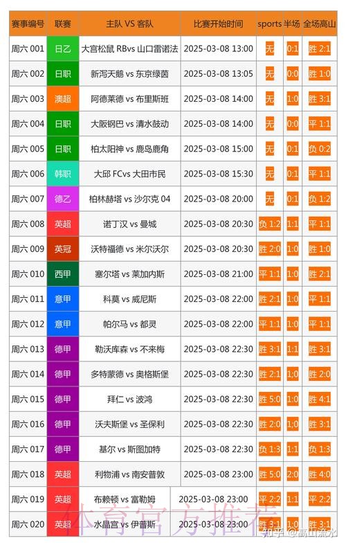 访问世界杯比分网站入口地址的最佳途径 访问世界杯比分网站入口地址的最佳途径